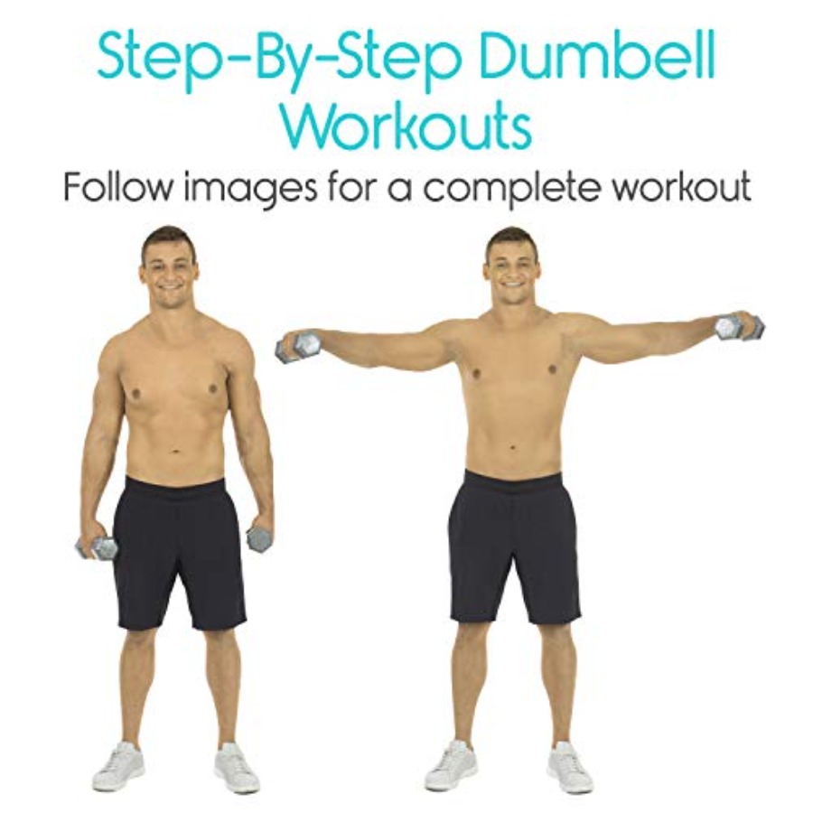 Dumbbell Workout Poster - Home - Home Gym Dumbbell Workout 리뷰 및 가격