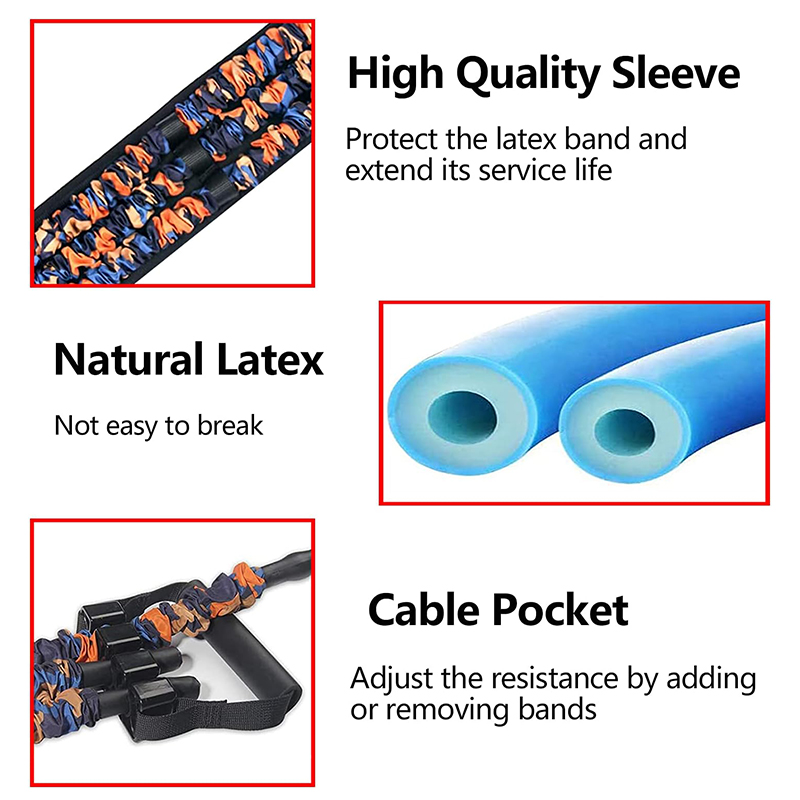 Adjustable Bench Press Bands S - Home Gym Luxury 리뷰 및 가격