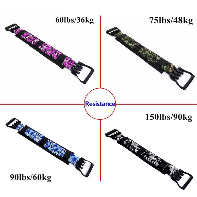 Adjustable Bench Press Bands S - Home Gym Luxury 리뷰 및 가격