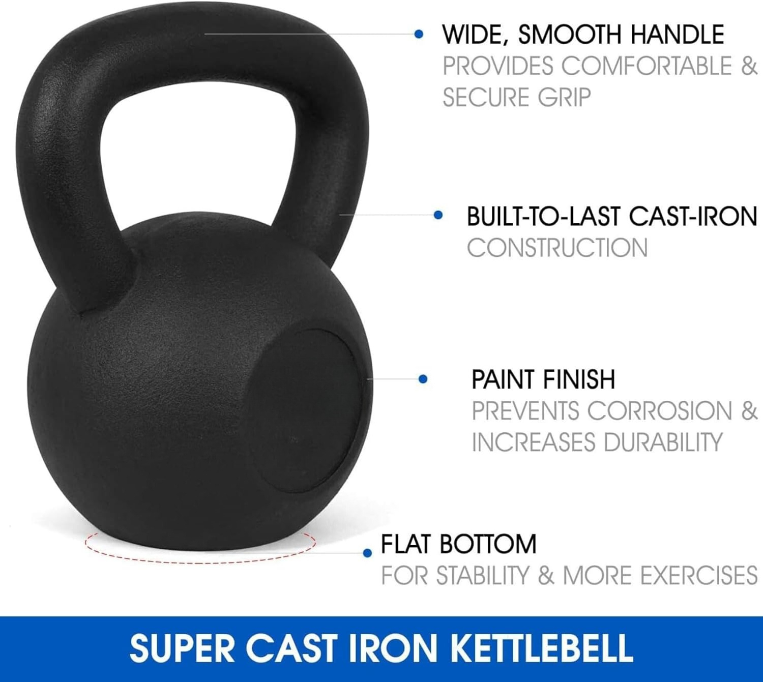 5-80 lbs Cast Iron Kettlebell  - Home Gym Dumbbell Workout 리뷰 및 가격